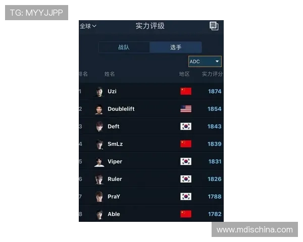 王者荣耀战术排行榜揭晓JDG战队荣登第九名引发热议